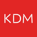 kdmfinancial.com.au