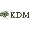 kdminvest.com