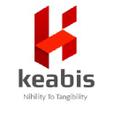 keabis.com