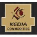 kediacommodity.com