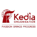 kediaorganisation.com