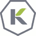 keencbd.com