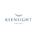 keensightcapital.com