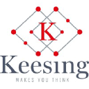 keesing.com