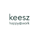 keesz.com