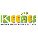 Keeves Technologies