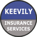 keevily.com