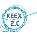 keex2c.com