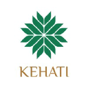 kehati.or.id