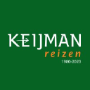 keijman.nl