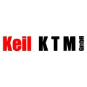 keil-ktm.com