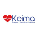 keimacr.com