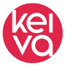 keiva.es