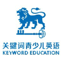 kekyedu.com