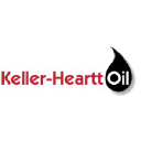 Keller-Heartt Company, Inc.