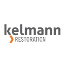 kelmann.com