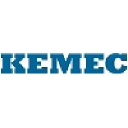 kemec.fi