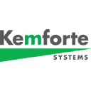 kemforte.com