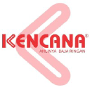 kencanaindonesia.co.id