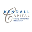 kendallcapital.com