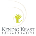 kendigkeast.com