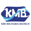 kenmicrobes.com