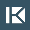 kenneth & co