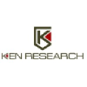 kenresearch.com