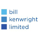 kenwright.com