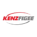 kenzfigee.com