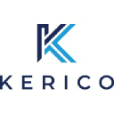 kericocare.com