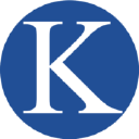 KERMAR