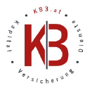 KernBeratung logo