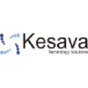 kesava.com