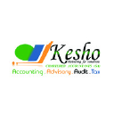 Kesho