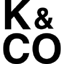 ketoand.co