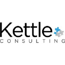 kettleconsulting.co.za