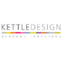 kettledesign.co.uk