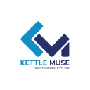 kettlemuse.com
