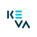 keva.fi