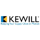 Kewill