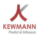 kewmann.com