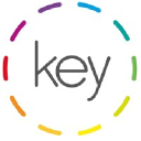 key.co.com