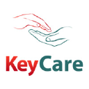keycare.ch