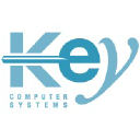 Key Computer Systems on Elioplus