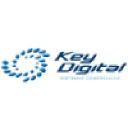 keydigital.com.ar