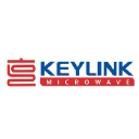 keylinkmw.com