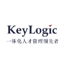 keylogic.com.cn