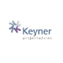 keyner.com