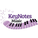 keynotes-music.com